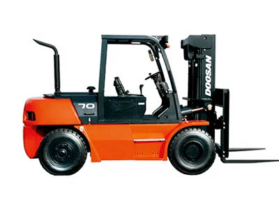 Zunhua Shengjian Fanrong Machinery Parts Co., Ltd. vous guidera tout au long du processus de création d'un moulage qualifié.